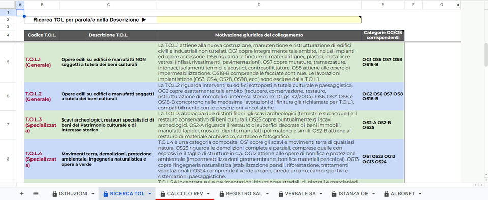 Foglio RICERCA TOL con codice, descrizione, motivazione e categorie OG/OS di ogni TOL